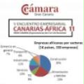 V Encuentro Empresarial Canarias-África