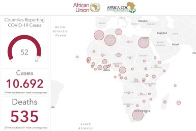 Coronavirus: no dejemos a África atrás