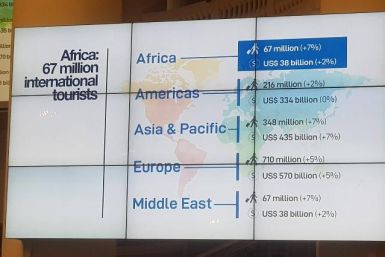 Actualidad Casa África