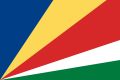 Oportunidades de negocio - Seychelles