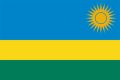 Oportunidades de negocio - Ruanda