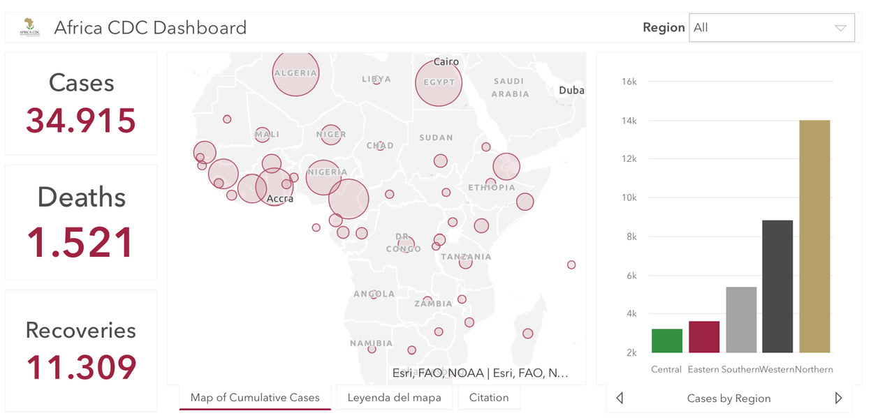 #ÁfricaEsNoticia | Seguimiento especial | COVID19 en África