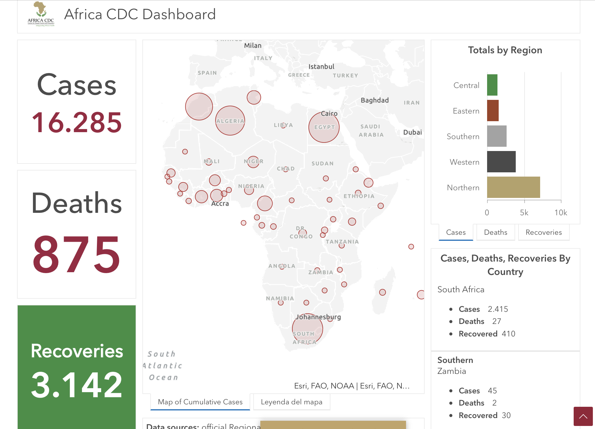 #ÁfricaEsNoticia | Seguimiento especial | COVID19 en África