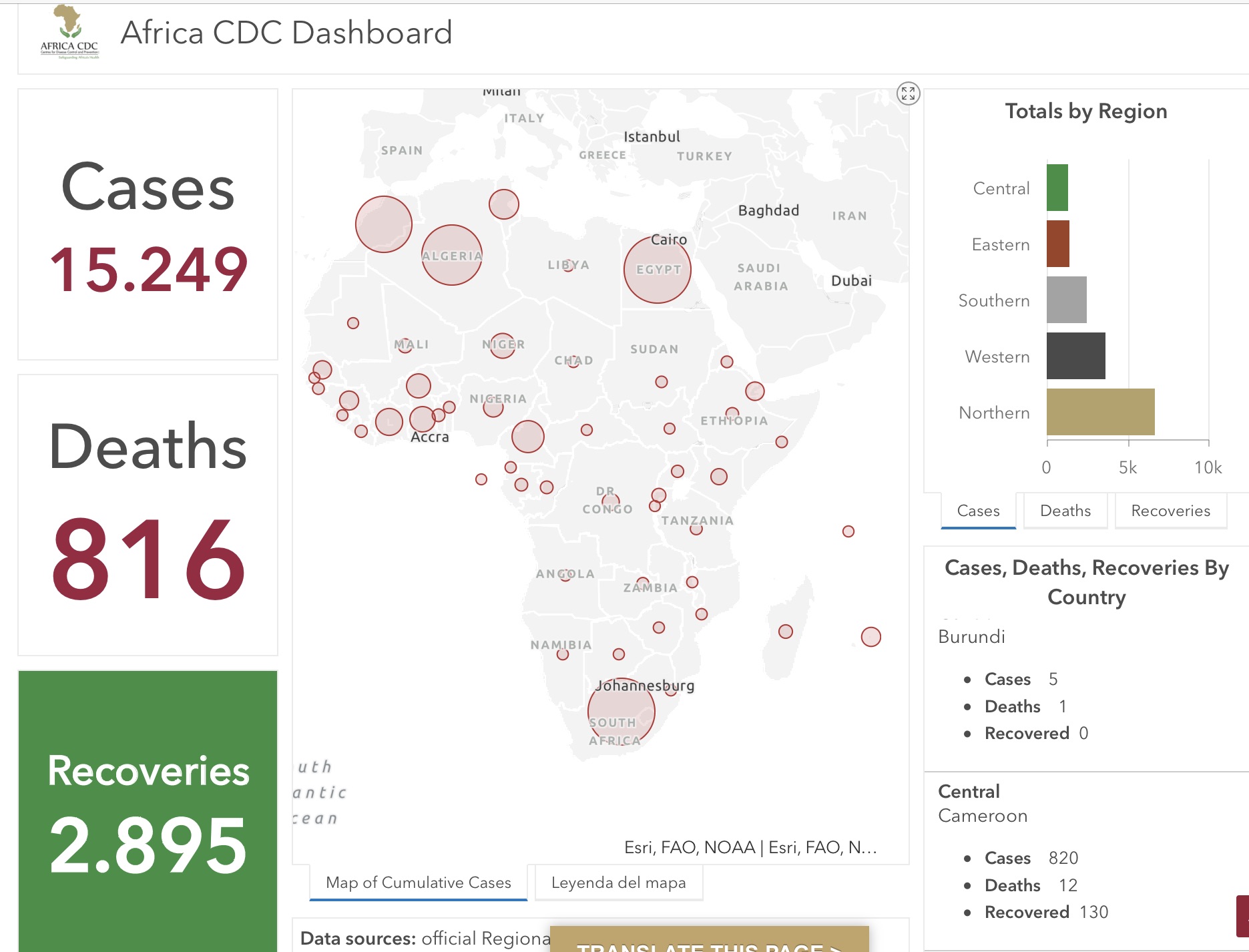 #ÁfricaEsNoticia | Seguimiento especial | COVID19 en África