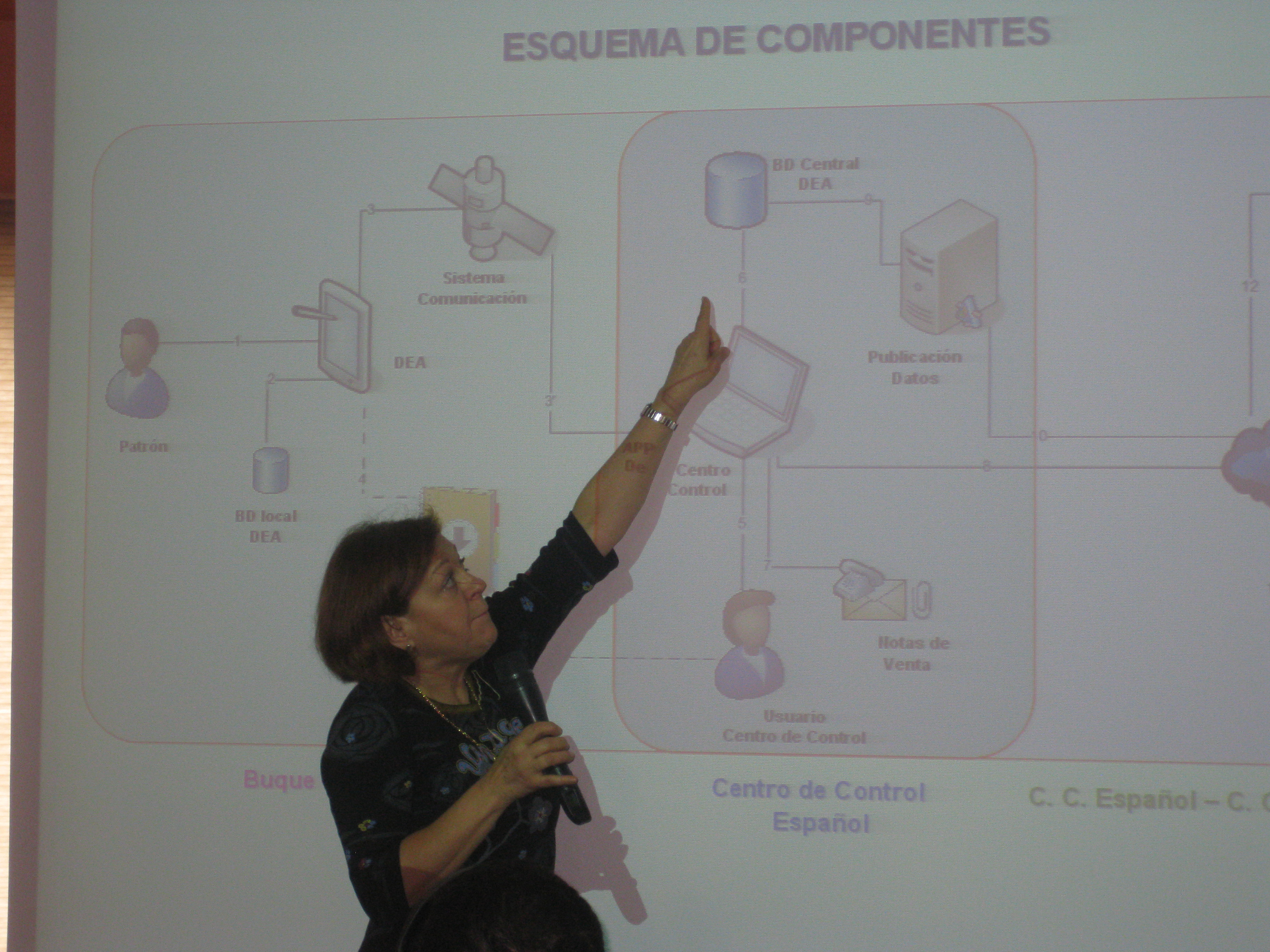 1. Seminario de capacitación para la lucha contra la pesca ilegal, no declarada y no reglamentada (INDNR) en África Occidental