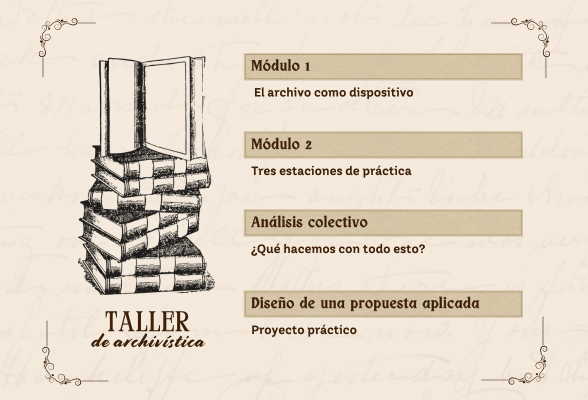 Taller de archivo con Tania Adam