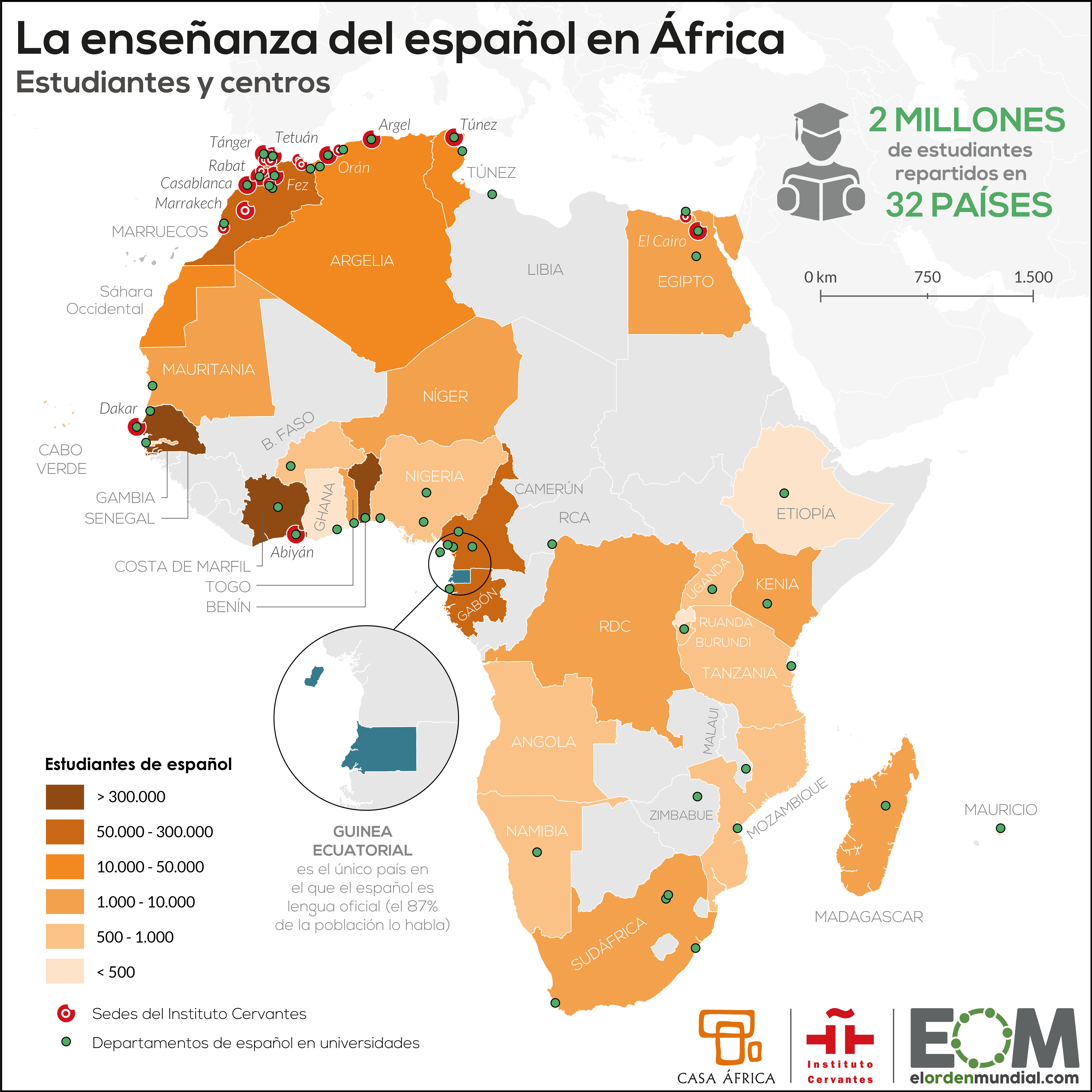 La enseñanza el español en África
