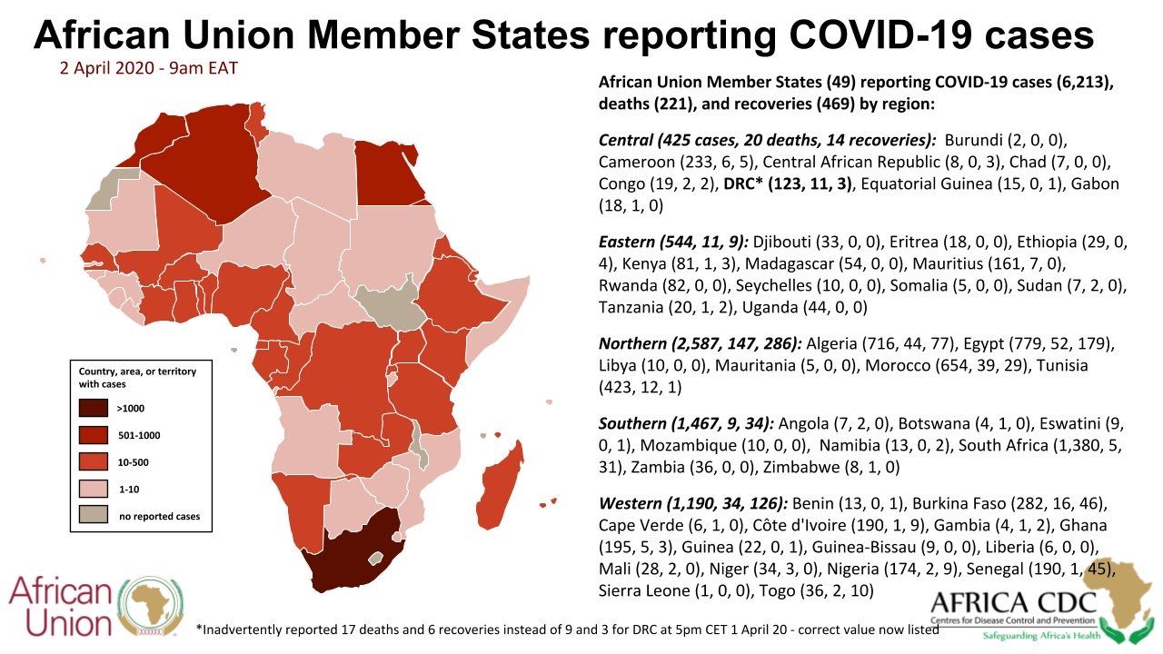 #ÁfricaEsNoticia | Seguimiento especial | COVID19 en África