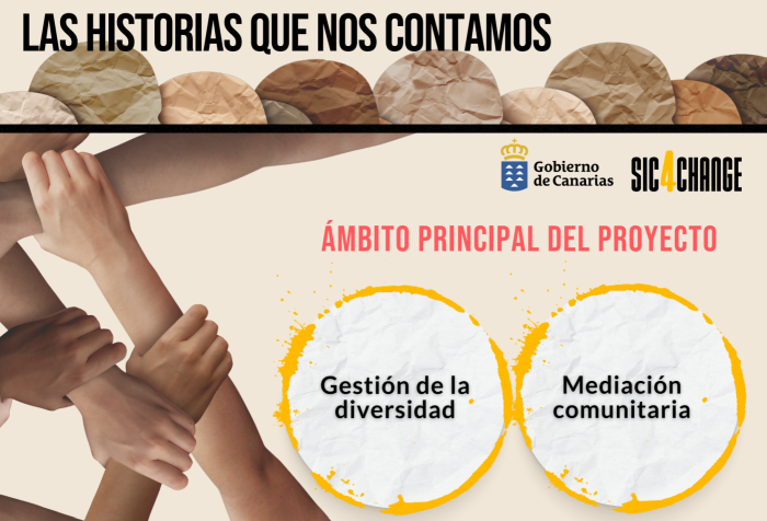 Cierre de proyecto