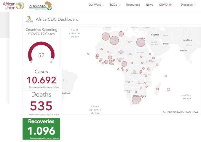 #ÁfricaEsNoticia | Seguimiento especial | COVID19 en África
