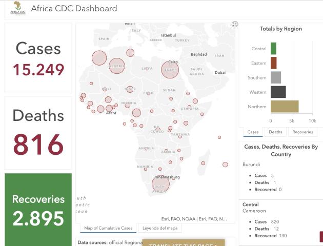 #ÁfricaEsNoticia | Seguimiento especial | COVID19 en África