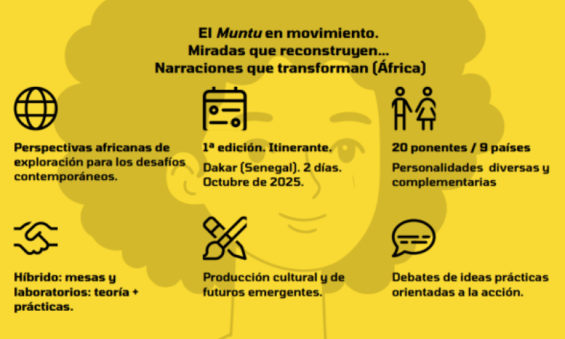 El Muntu en movimiento