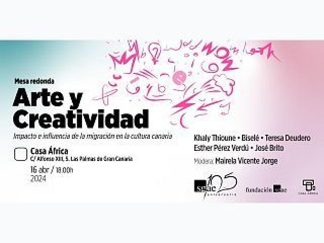 El arte de la creatividad