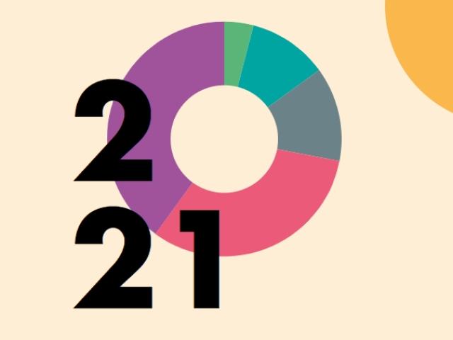 Memoria Casa África 2021