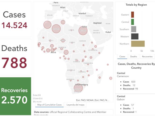 #ÁfricaEsNoticia | Seguimiento especial | COVID19 en África
