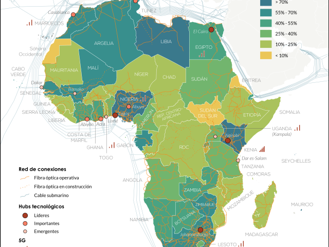La penetración de las TIC en África
