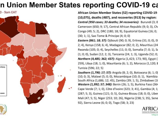 cdc-7-de-abril-covid19-africa.jpeg