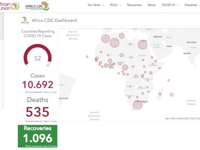 #ÁfricaEsNoticia | Seguimiento especial | COVID19 en África