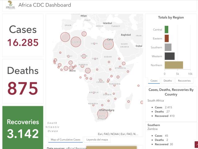 #ÁfricaEsNoticia | Seguimiento especial | COVID19 en África