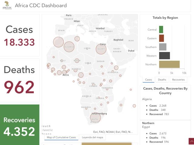 #ÁfricaEsNoticia | Seguimiento especial | COVID19 en África