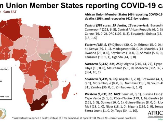 #ÁfricaEsNoticia | Seguimiento especial | COVID19 en África