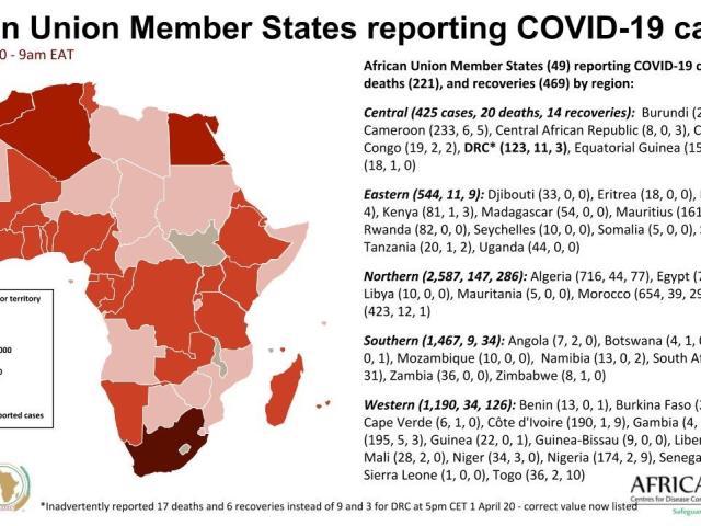 #ÁfricaEsNoticia | Seguimiento especial | COVID19 en África