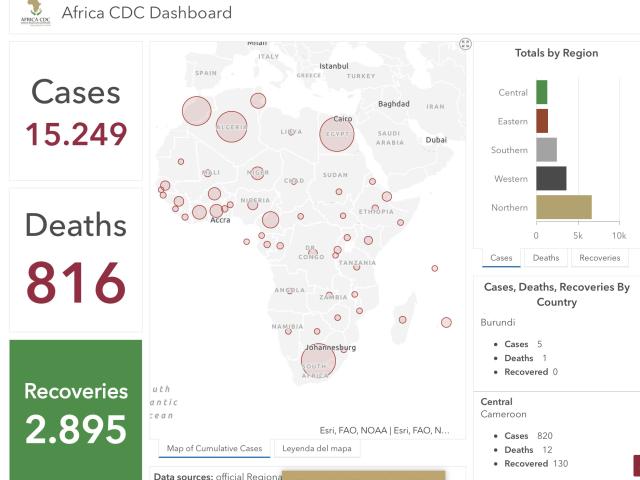 #ÁfricaEsNoticia | Seguimiento especial | COVID19 en África