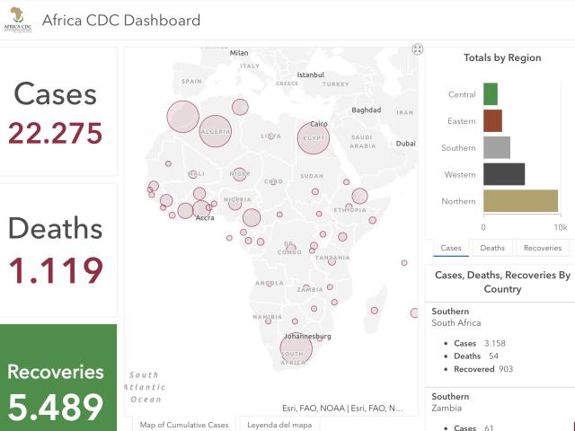 #ÁfricaEsNoticia | Seguimiento especial | COVID19 en África