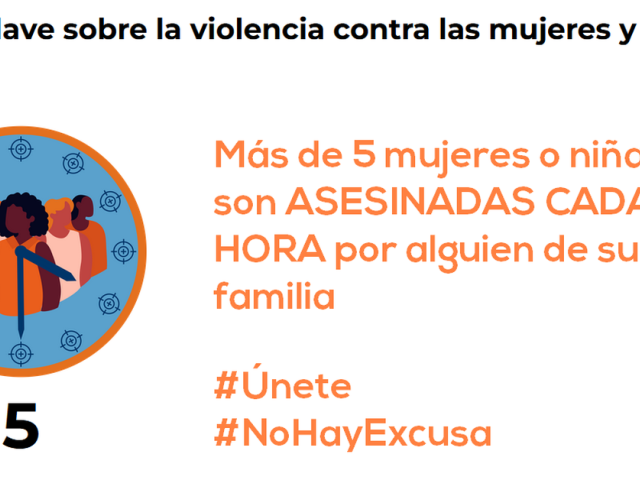 #LaViolenciaEnCifras_5