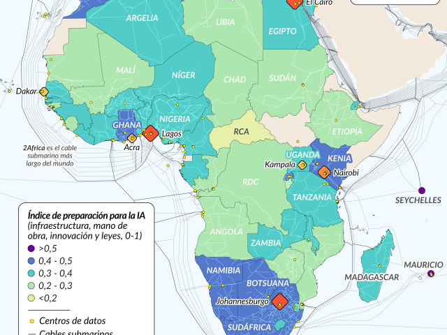 La digitalización en África