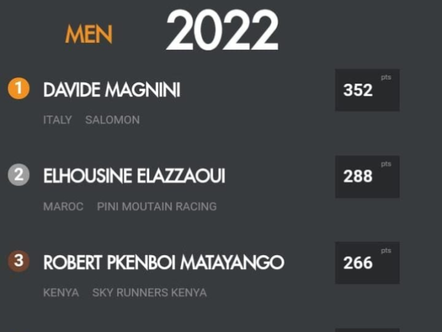Ranking Robert Pkemboi