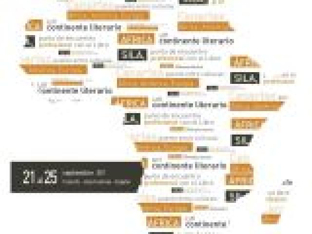 Salón Internacional del Libro Africano: SILA 2011