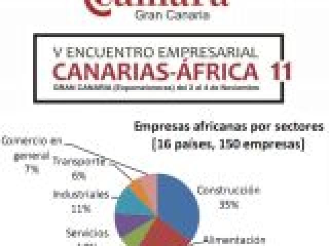 V Encuentro Empresarial Canarias-África