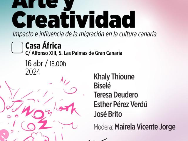El arte de la creatividad