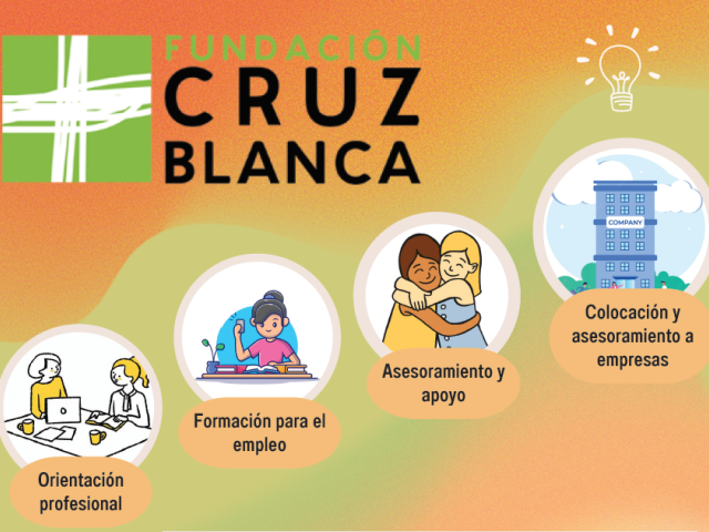 Proyecto de empleo de la Fundación Cruz Blanca