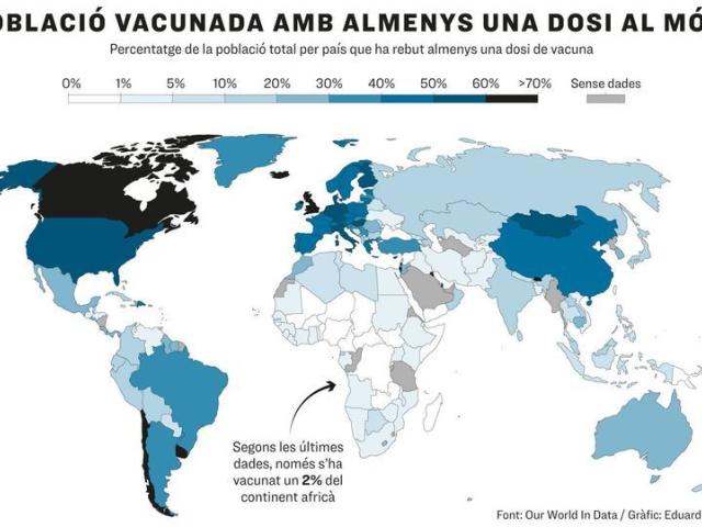 #ÁfricaEsNoticia | Dossier diario